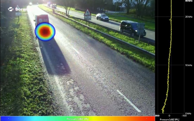 visual heatmap telemetry
